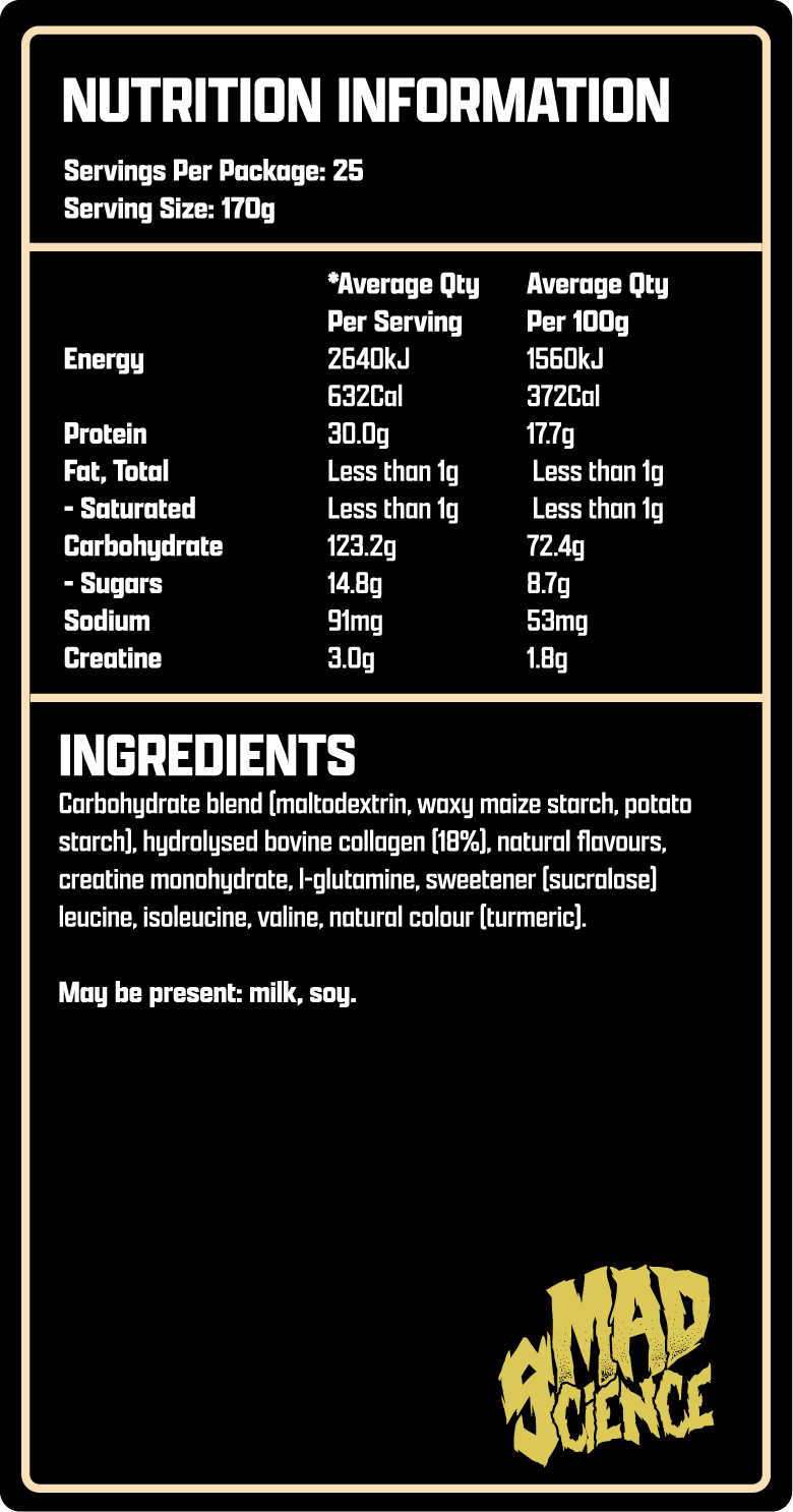MAD GAINS - GO BANANAS